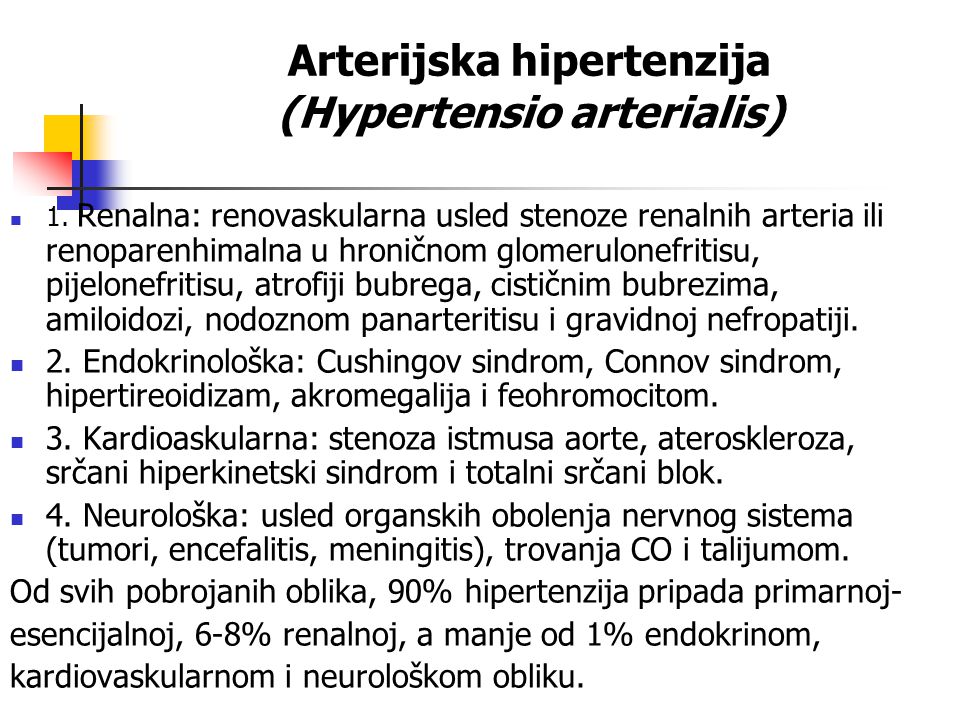 hipertenzija što otpust vrsta daha u hipertenzije